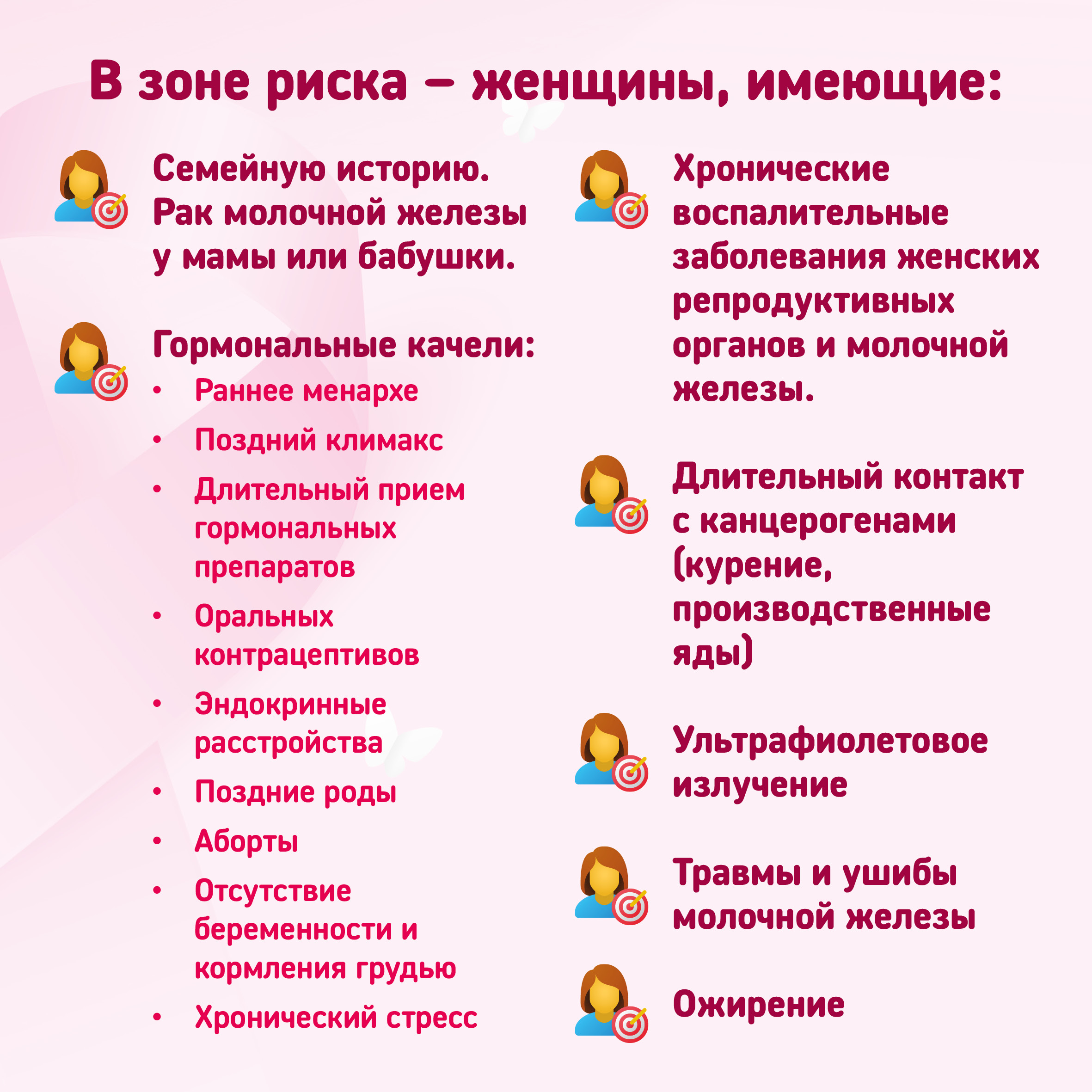 неделя борьбы с раком молочной железы неделя борьбы с раком молочной железы